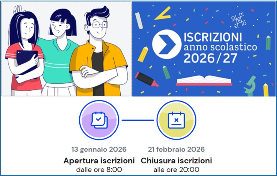 Aggiornamento iscrizioni 2026 27