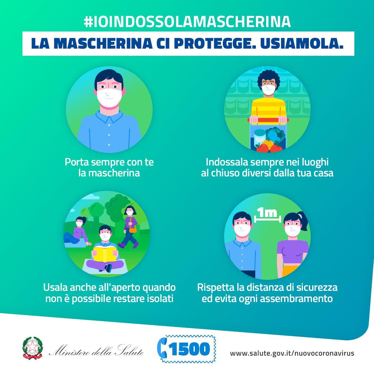 Indosso la mascherina